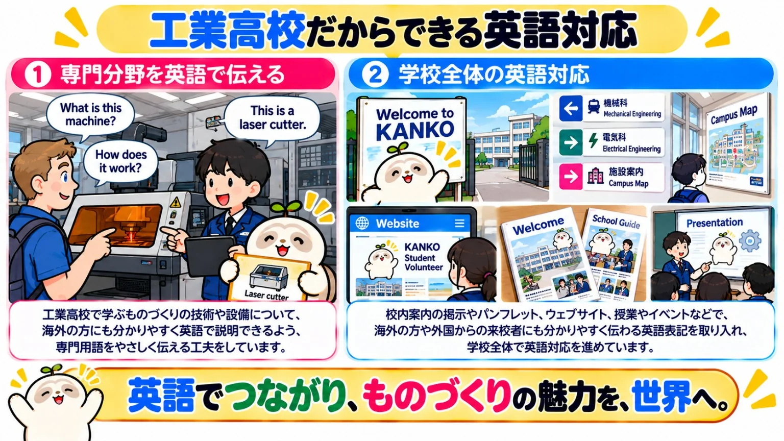 工業高校だからできる英語対応